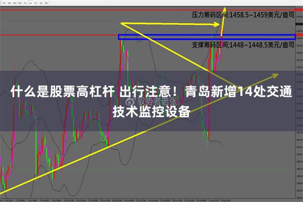 什么是股票高杠杆 出行注意！青岛新增14处交通技术监控设备