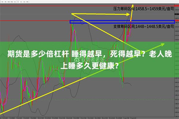 期货是多少倍杠杆 睡得越早，死得越早？老人晚上睡多久更健康？