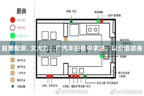 股票配资. 文大力：广汽丰田稳中求进，以价值破卷