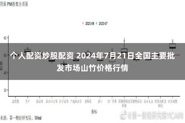 个人配资炒股配资 2024年7月21日全国主要批发市场山竹价格行情