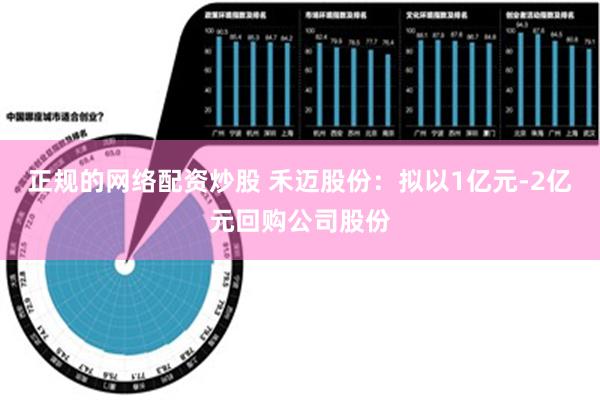 正规的网络配资炒股 禾迈股份：拟以1亿元-2亿元回购公司股份