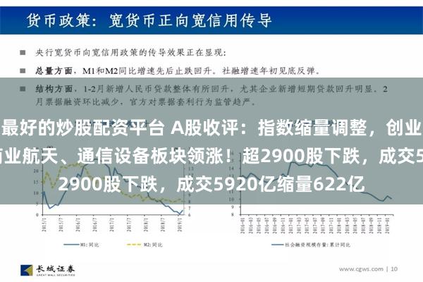 最好的炒股配资平台 A股收评：指数缩量调整，创业板指跌0.43%！商业航天、通信设备板块领涨！超2900股下跌，成交5920亿缩量622亿