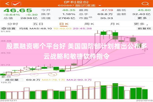 股票融资哪个平台好 美国国防部计划推出公布多云战略和敏捷软件指令