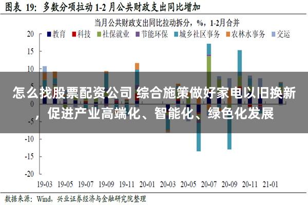 怎么找股票配资公司 综合施策做好家电以旧换新，促进产业高端化、智能化、绿色化发展