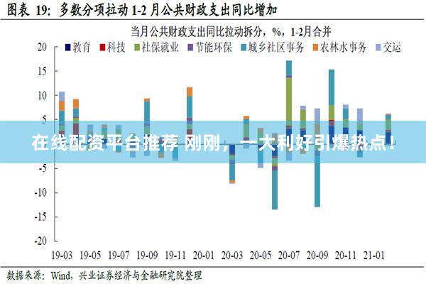 在线配资平台推荐 刚刚，一大利好引爆热点！