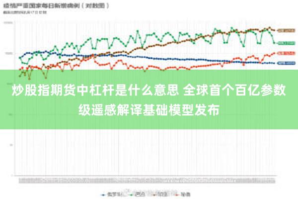 炒股指期货中杠杆是什么意思 全球首个百亿参数级遥感解译基础模型发布