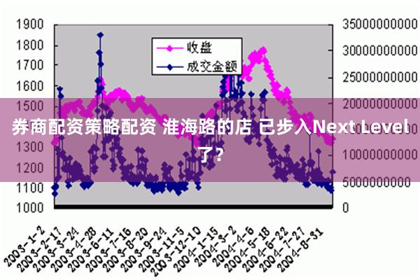 券商配资策略配资 淮海路的店 已步入Next Level了？