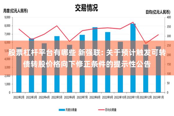 股票杠杆平台有哪些 新强联: 关于预计触发可转债转股价格向下修正条件的提示性公告