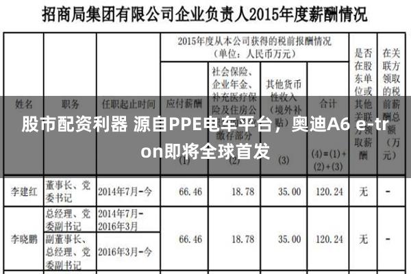 股市配资利器 源自PPE电车平台，奥迪A6 e-tron即将全球首发