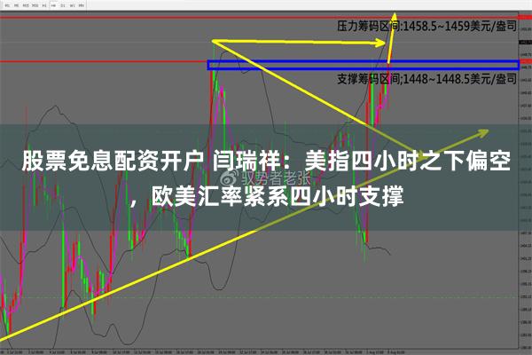 股票免息配资开户 闫瑞祥：美指四小时之下偏空，欧美汇率紧系四小时支撑