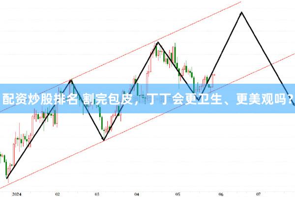 配资炒股排名 割完包皮，丁丁会更卫生、更美观吗？