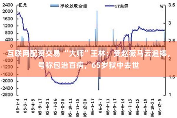 互联网配资交易 “大师”王林：受赵薇马云追捧，号称包治百病，65岁狱中去世