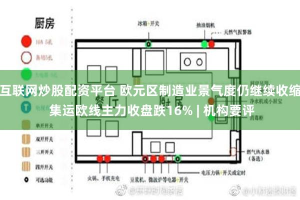 互联网炒股配资平台 欧元区制造业景气度仍继续收缩 集运欧线主力收盘跌16% | 机构要评