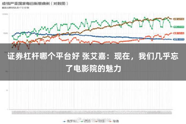 证券杠杆哪个平台好 张艾嘉：现在，我们几乎忘了电影院的魅力