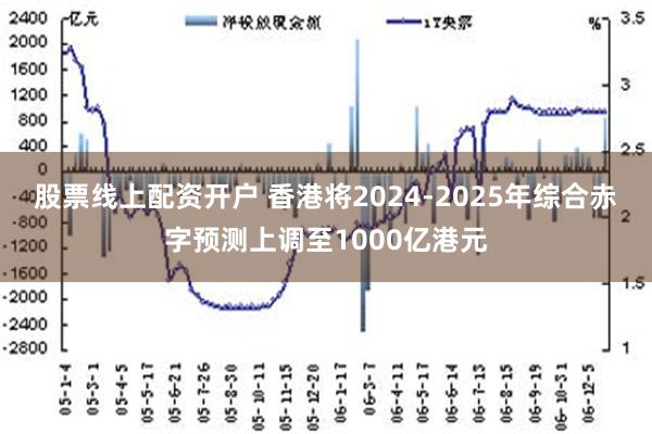 股票线上配资开户 香港将2024-2025年综合赤字预测上调至1000亿港元