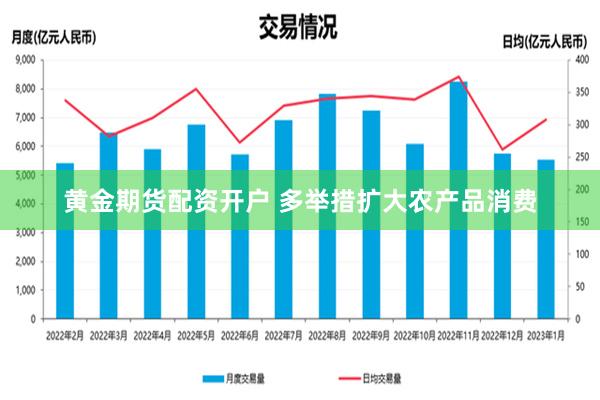 黄金期货配资开户 多举措扩大农产品消费